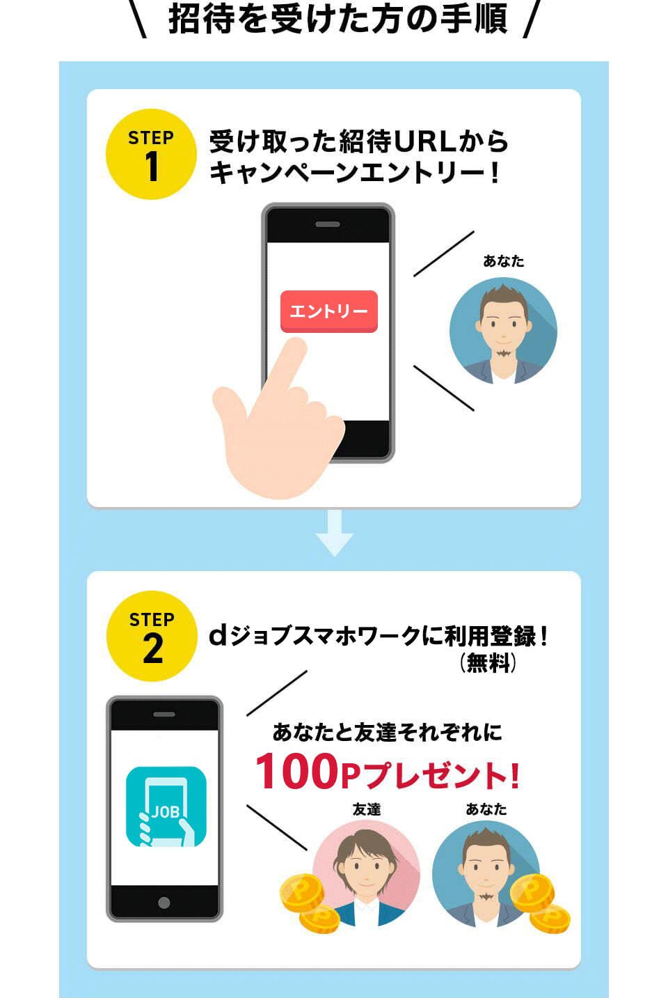 item.alt