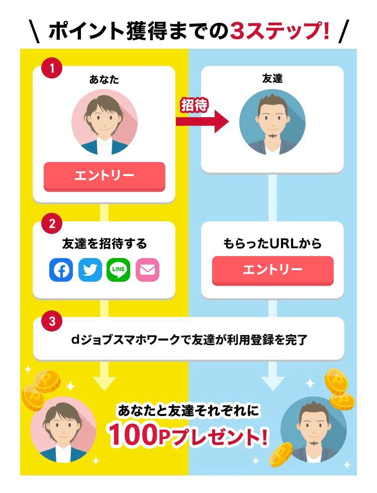 item.alt