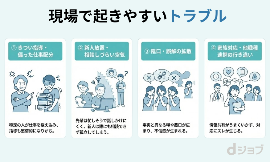 介護職の現場で起きやすいトラブル