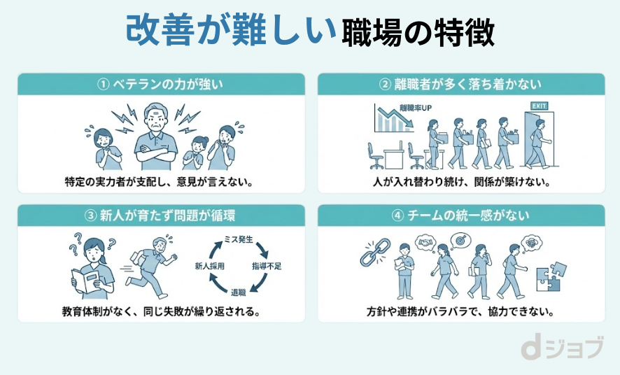 人間関係の改善が困難な介護職職場の特徴