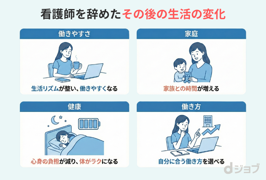 看護師を辞めたその後に訪れる生活の変化