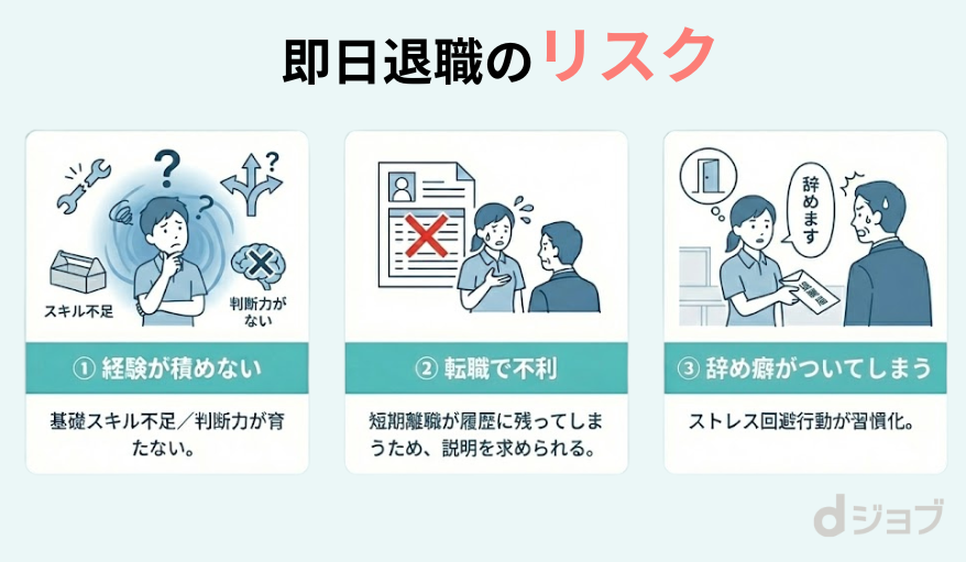 即日退職のリスク