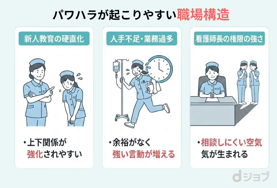 看護師のパワハラが起こりやすい職場構造