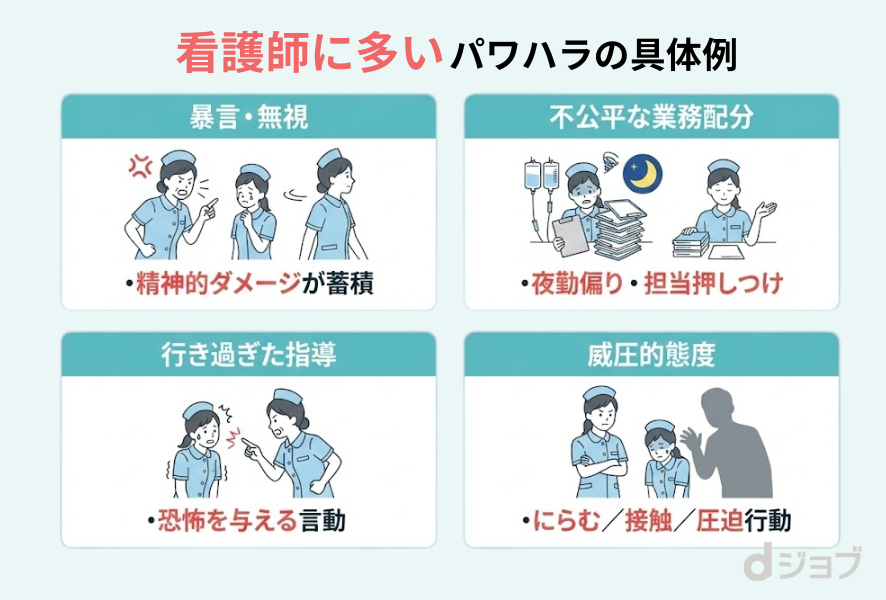 看護師に多いパワハラの具体例