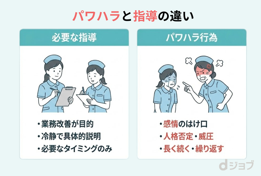 看護現場におけるパワハラと指導との違い