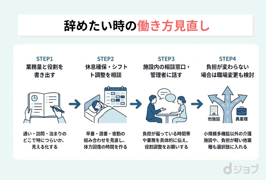 小規模多機能の勤務を辞めたい時の働き方見直し