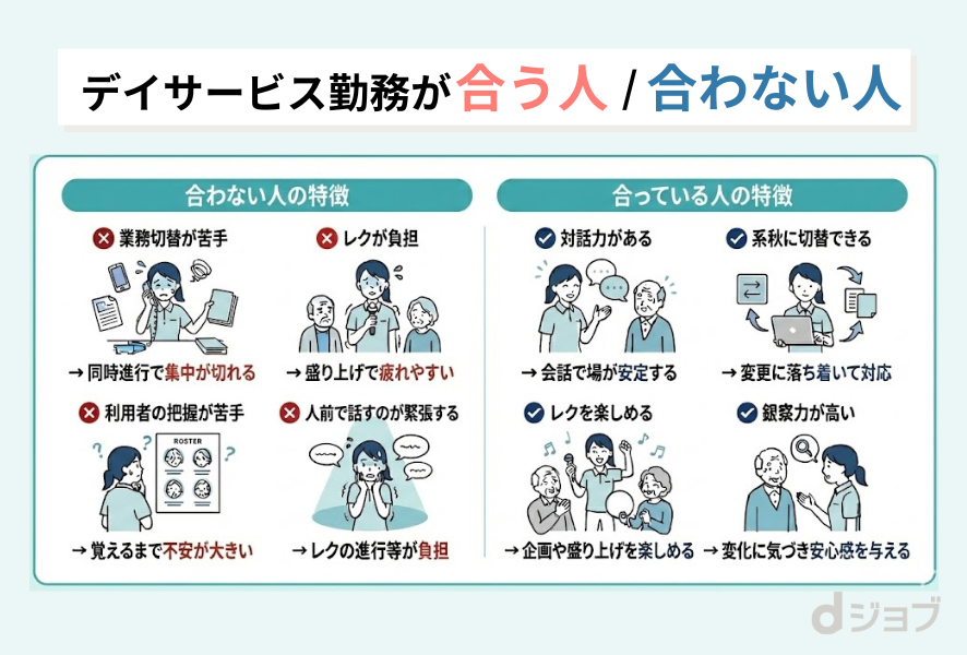 デイサービス勤務の合う人合わない人