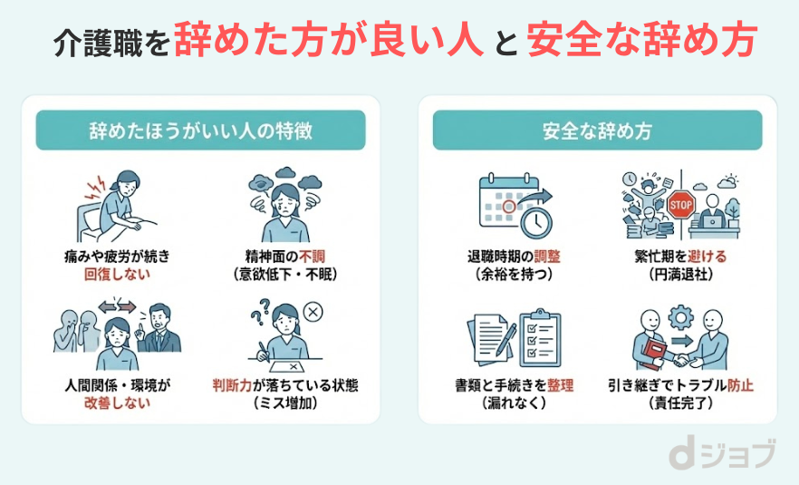 介護職を辞めた方がいい人と安全な辞め方