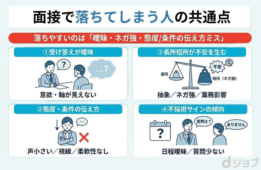 介護士面接で落ちてしまう人の共通点