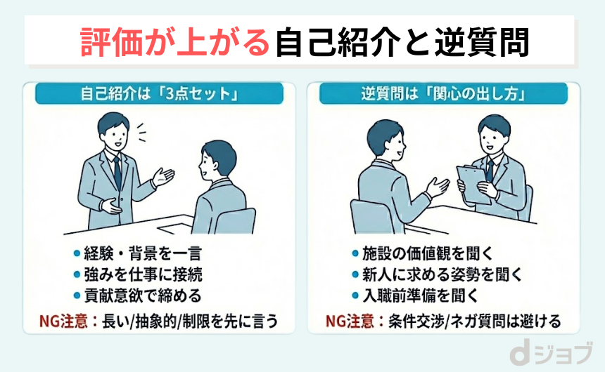 介護士面接で評価が上がる自己紹介と逆質問