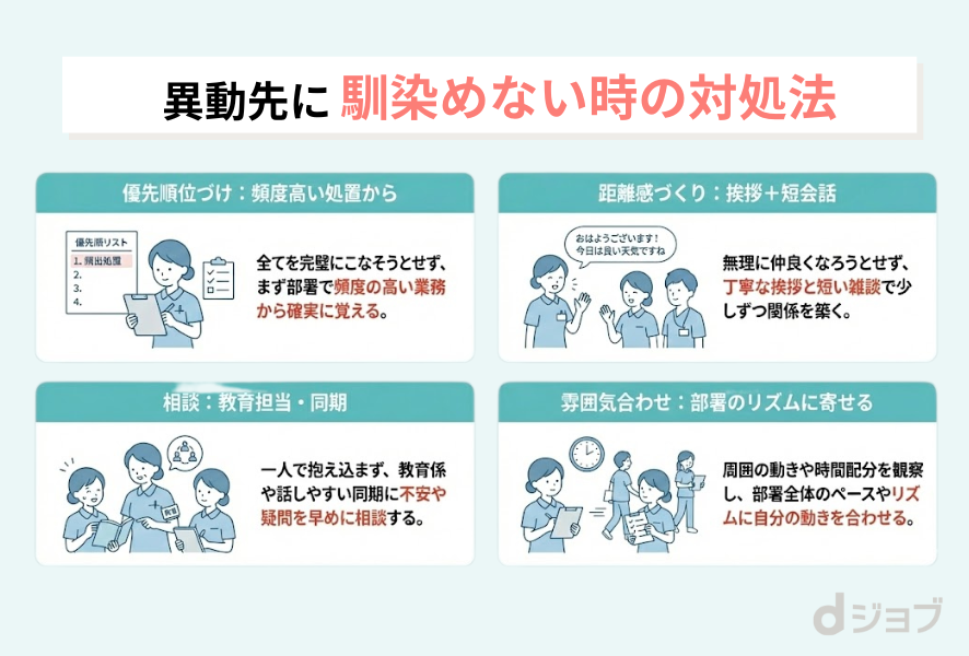 移動先に馴染めない時の対処法