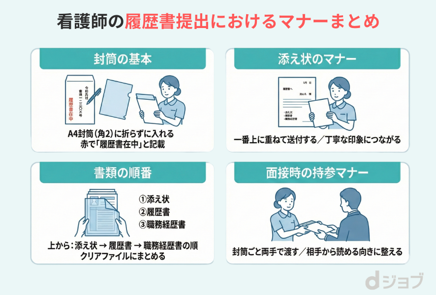 看護師の履歴書のマナーまとめ