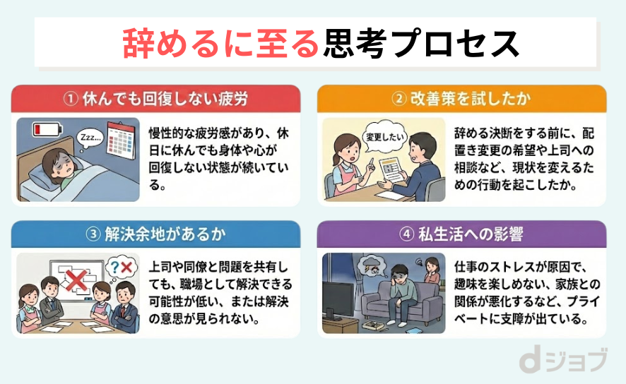 保育士を辞めるに至った思考プロセス