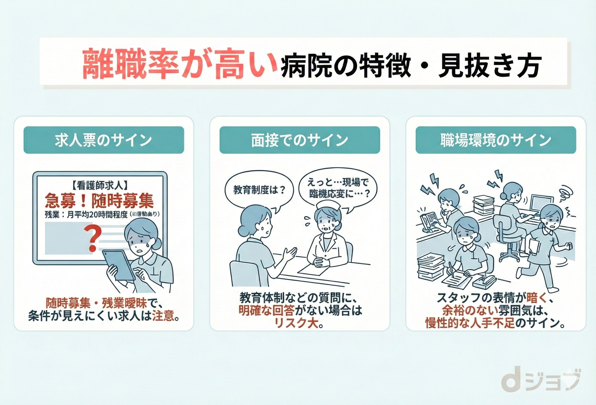 離職率が高い病院の特徴・見抜き方