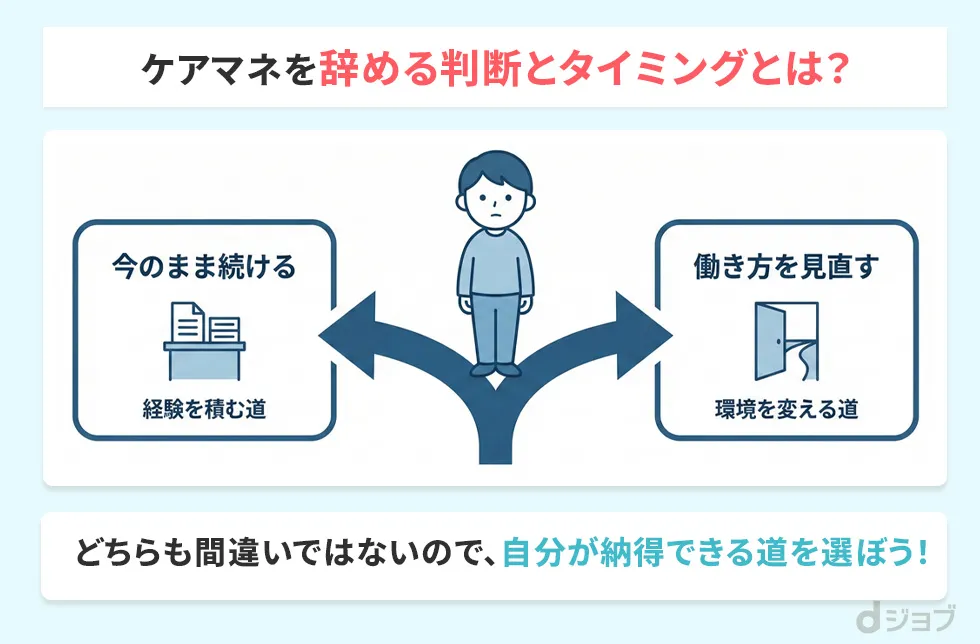 ケアマネを辞める判断