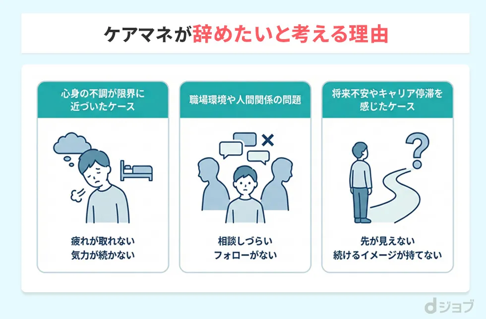 ケアマネが辞めたいと感じる理由