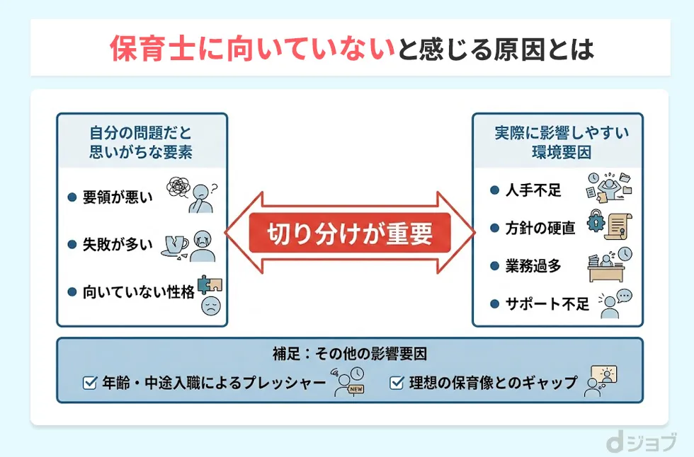 保育士に向いていないと感じる原因とは