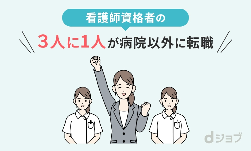 看護師の三人に一人が病院以外