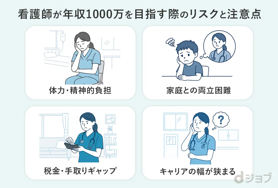 看護師が年収1000万を目指す際のリスクと注意点