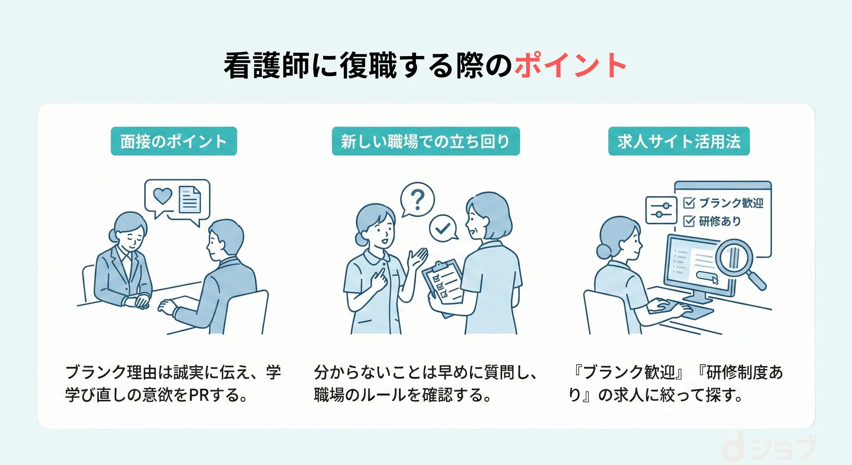 ”看護師に復職する際のポイント"/