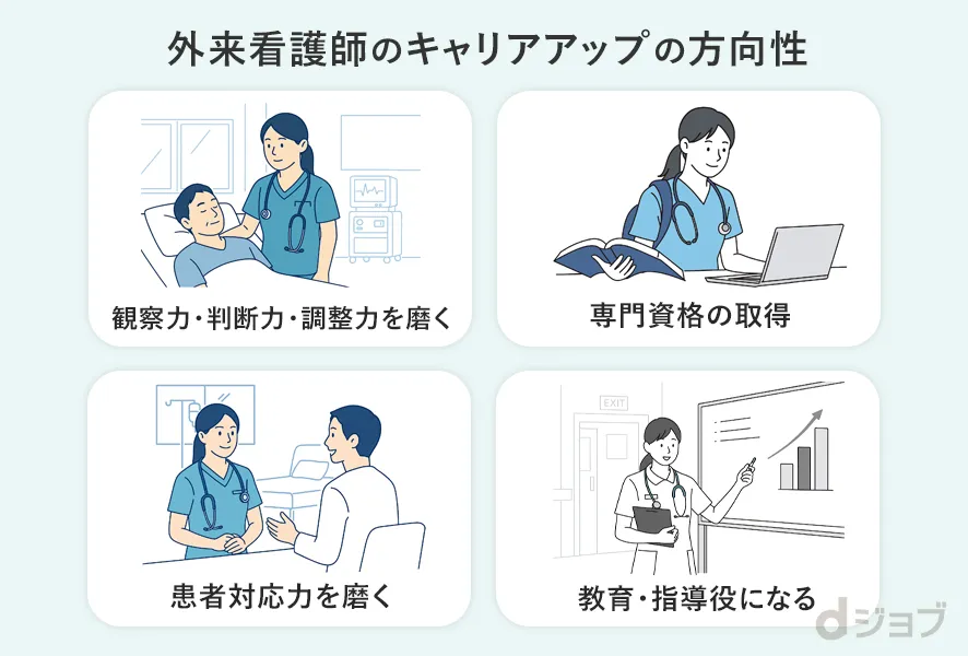 外来看護師のキャリアアップルート