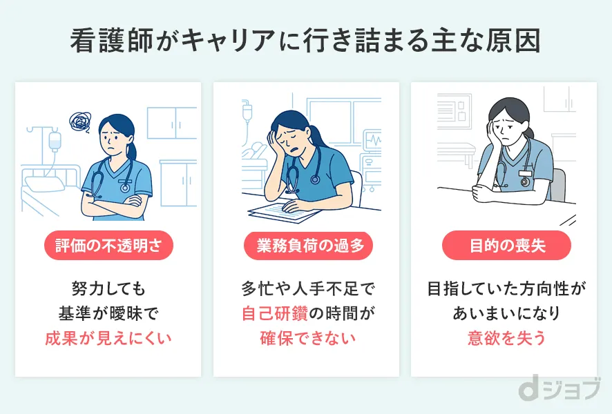 看護師がキャリアに行き詰まる主な原因