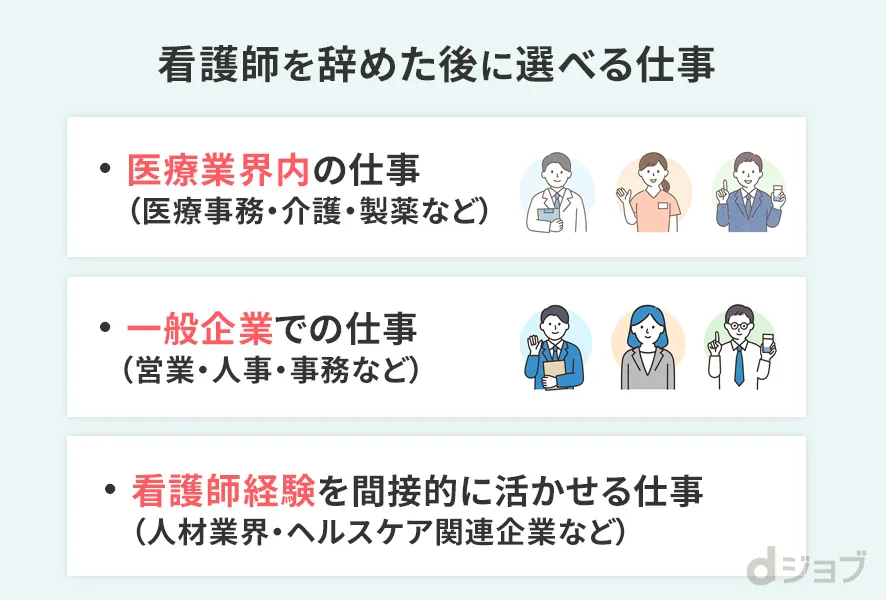 看護士をやめた後に働ける仕事