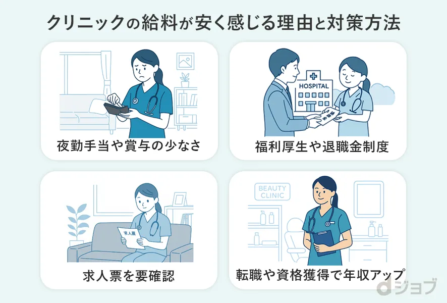 クリニック看護師の給料が安く感じる理由と対策方法