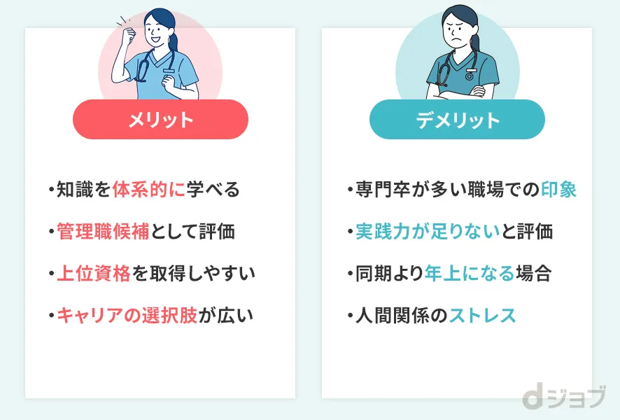 看護師として大卒で働くメリットと悩み
