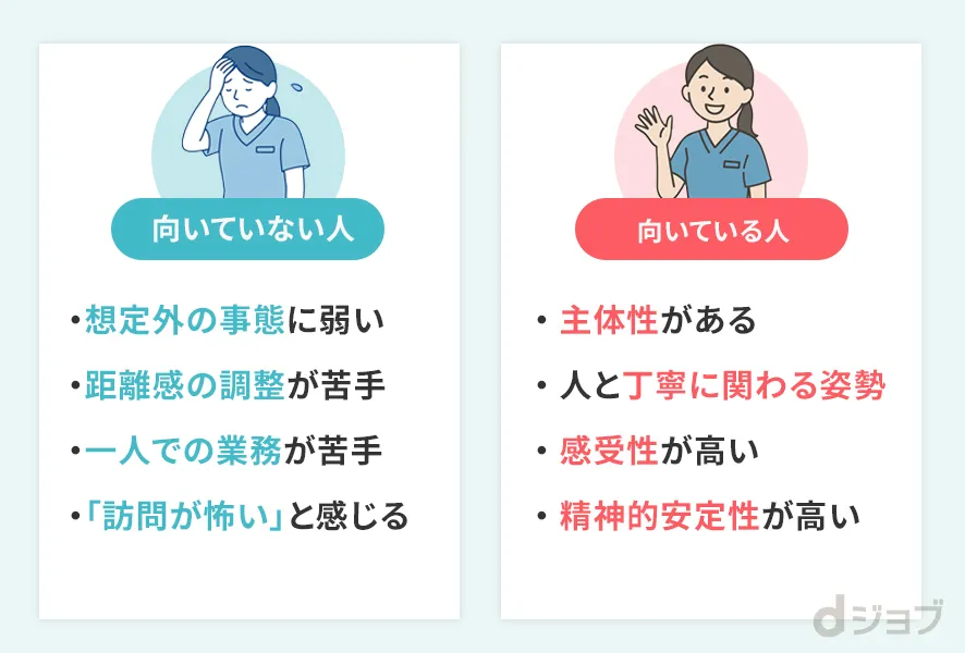 訪問看護に向いている人ときついと感じやすい人特徴