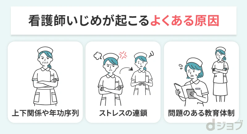 看護師いじめが起こる原因