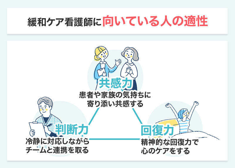 緩和ケア看護師に向いている人の特徴