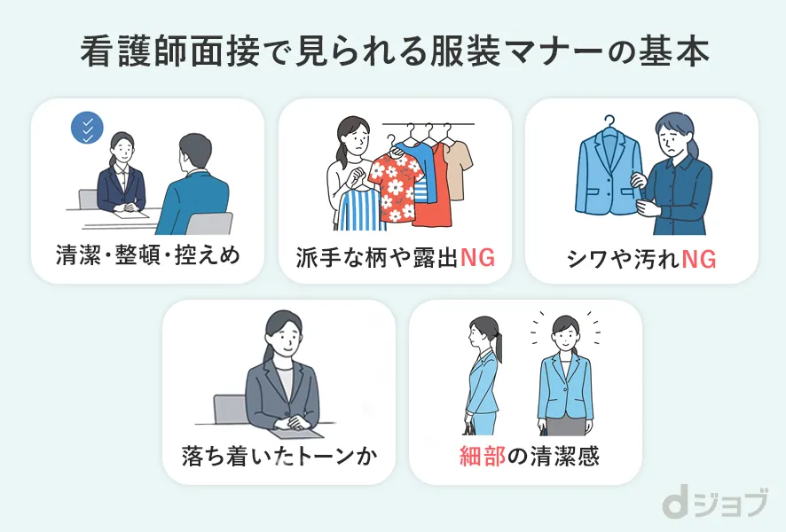 看護士面接で重視される服装マナー