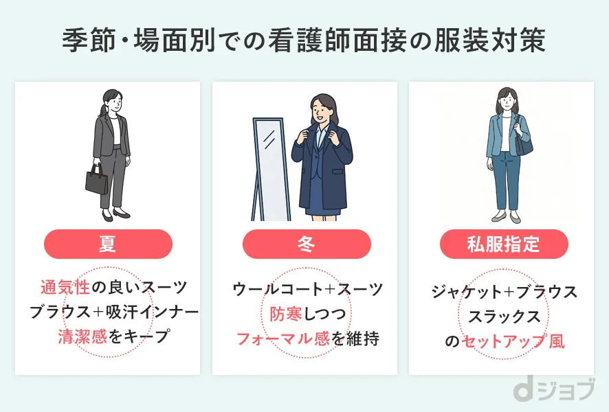 季節別・場面別の看護師面接の服装