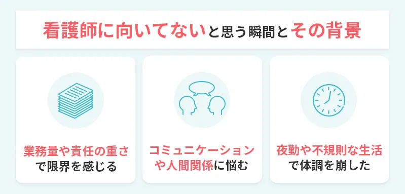 看護師に向いてないと感じる瞬間