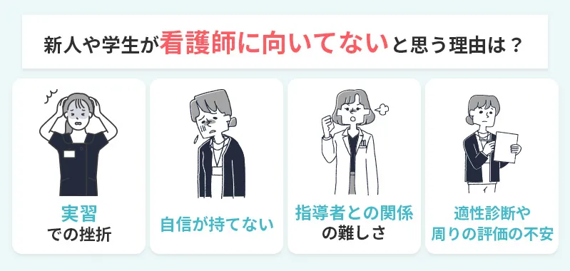 新人看護師が向いてない