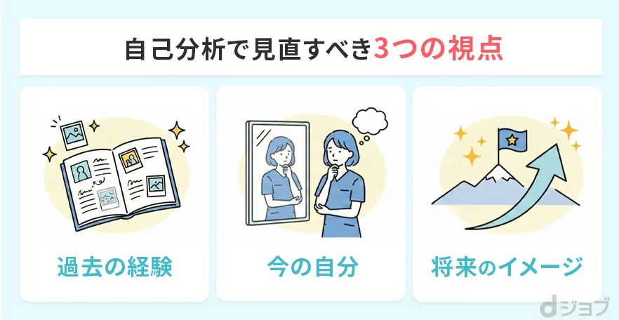 看護師転職で自己分析を見直すべき視点