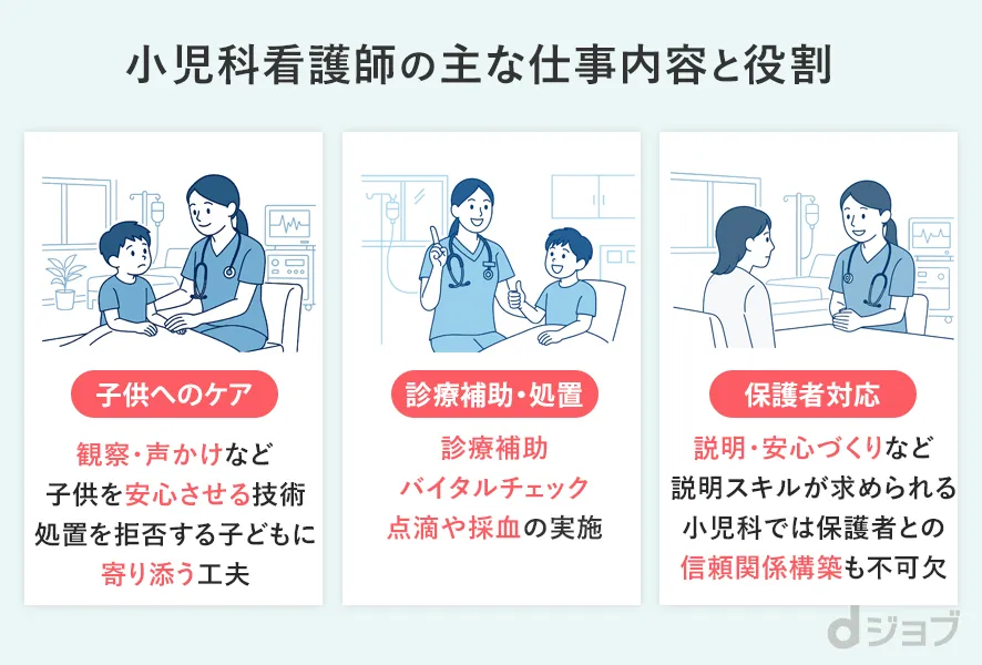 小児科看護師の仕事内容と向いている人の特徴
