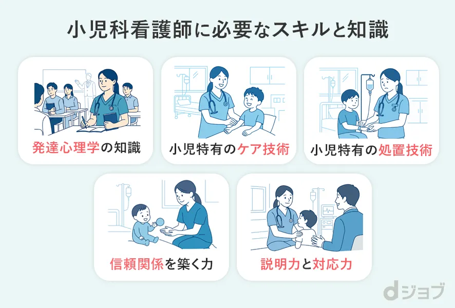 小児科看護師に必要なスキルと知識