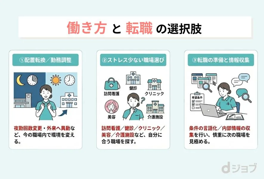 ”ストレスが続く場合の看護師としての働き方と転職の選択肢"/