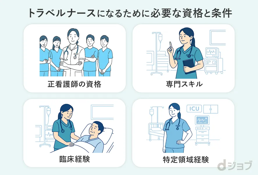 トラベルナースになるために必要な資格と条件