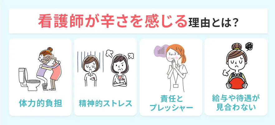 看護師が辛いと感じる代表的な理由