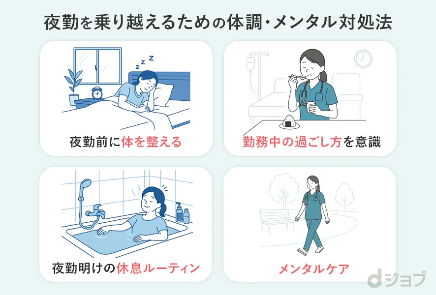 看護師が夜勤を乗り越えるための体調・メンタル対処法