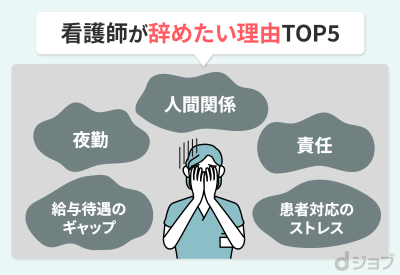 看護師が辞める理由
