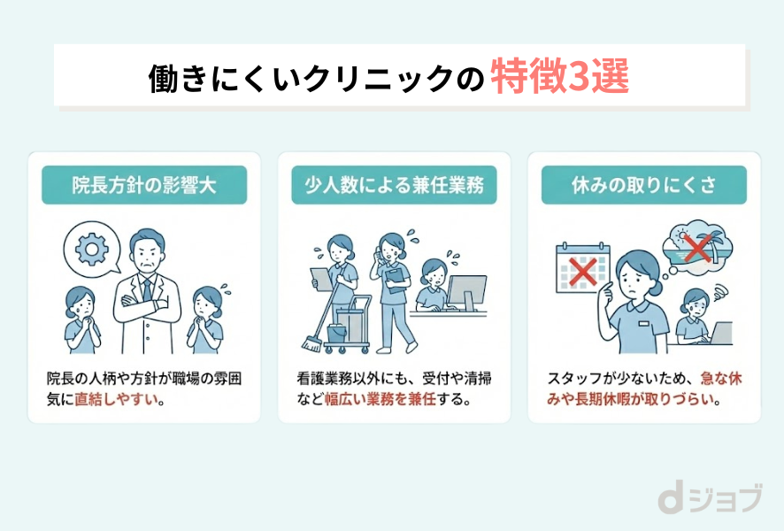 働きにくいクリニックの特徴