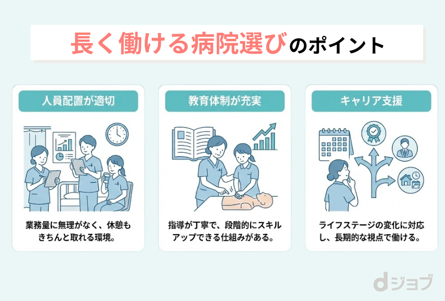 長く働ける病院選びのポイント