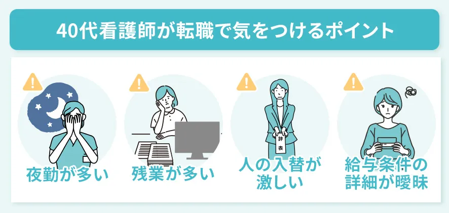 40代の看護師が転職で気を付けるポイントを解説した画像