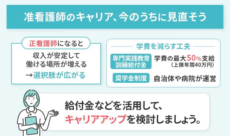 准看護師のキャリアは見直すことが重要