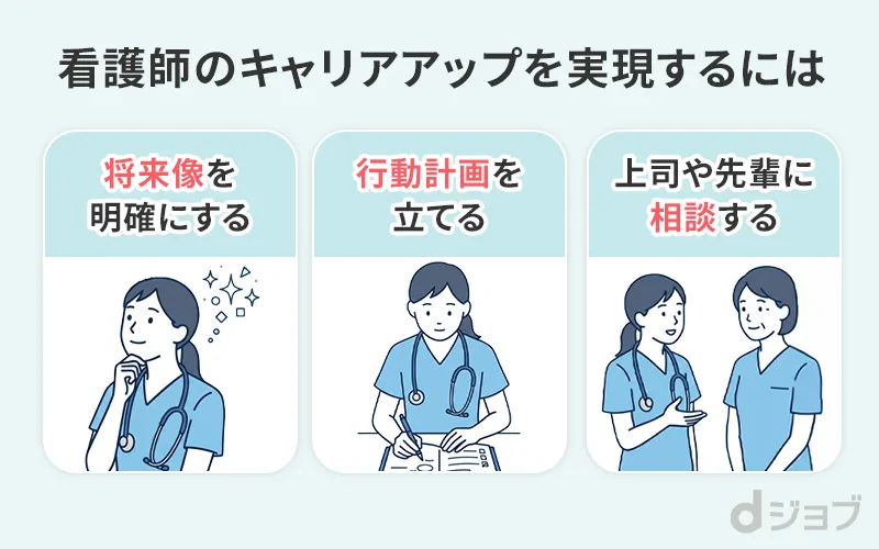 看護師がキャリアアップを実現するための行動計画と目標設定