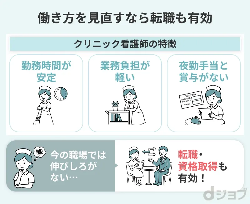 クリニック看護師の働き方を見直す方法